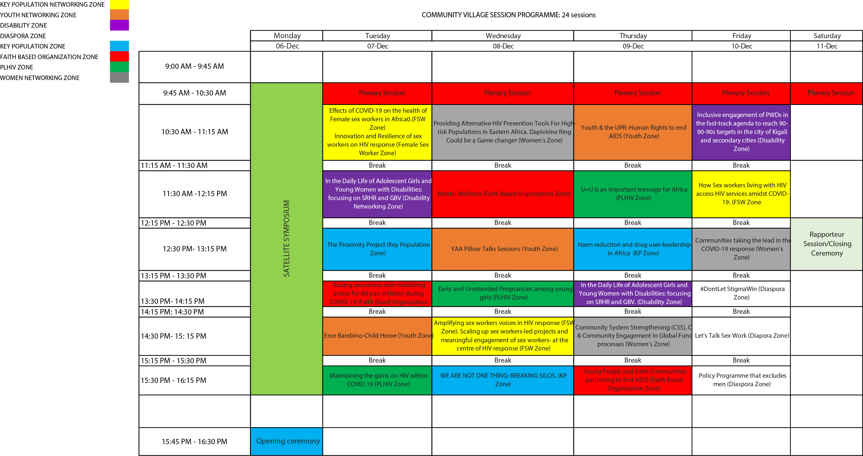 Community Programme Programme